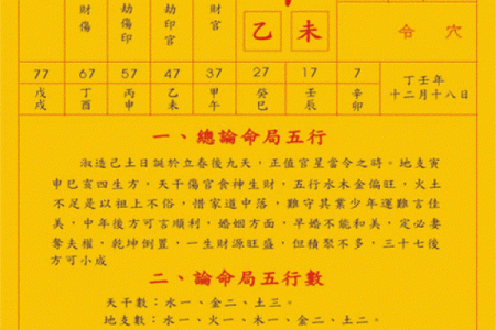 算命流年运程如何看财运