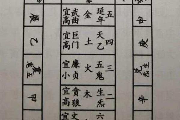 教你看帝王将相的墓地阴宅风水