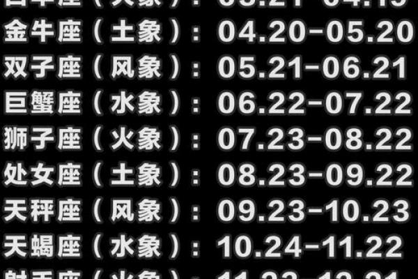 3月9日生日命运，三月九日是什么星座？