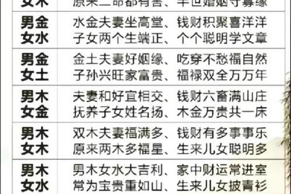人名八字