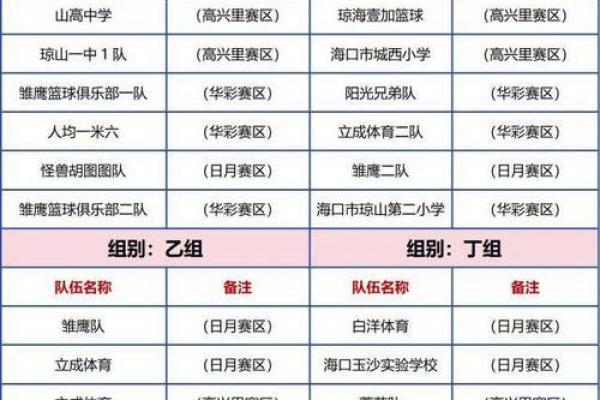 团队名字测试吉凶