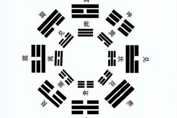 测八字流年