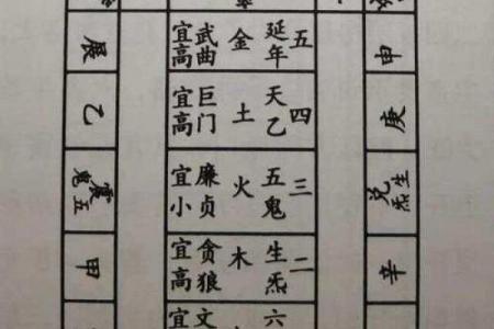 教你看帝王将相的墓地阴宅风水
