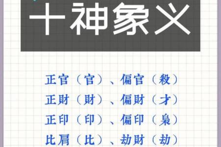 如何利用四柱八字成为成功的官员