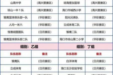 团队名字测试吉凶
