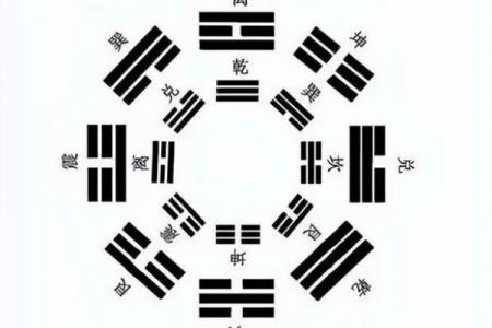 测八字流年