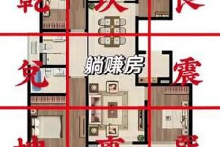怎样看房子的风水