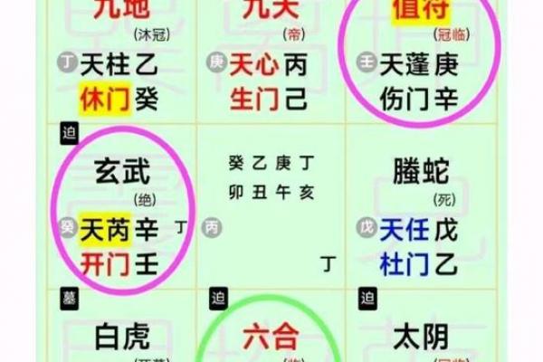 免费卜卦算命看命运