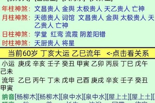 易奇八字烂泥，详解易经八字，全面剖析八字算命方法