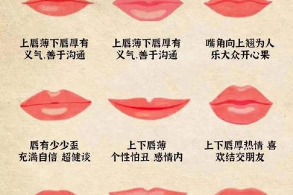 如何从嘴巴看相算命