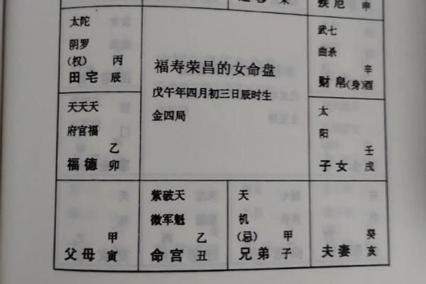 算命心理可以学吗女