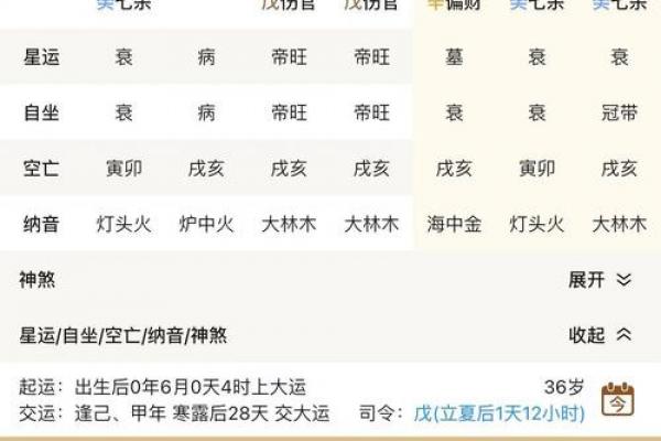 算命的说的跟真的一样吗