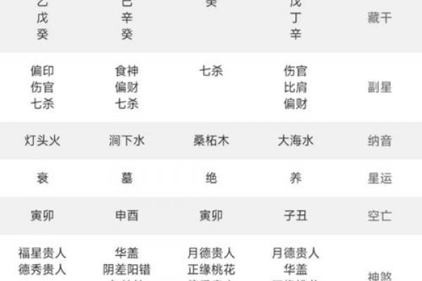 民间最灵验相术算命口诀 何为民间最灵验的相术算命