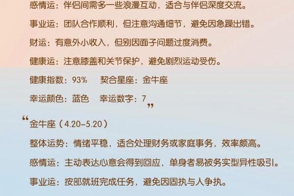 十二星座的今日和明日运势如何