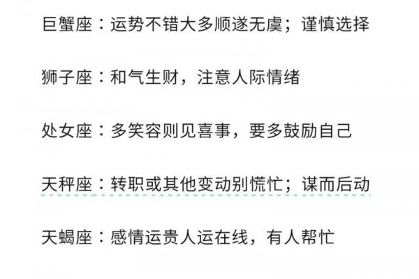 十二星座的今日和明日运势如何