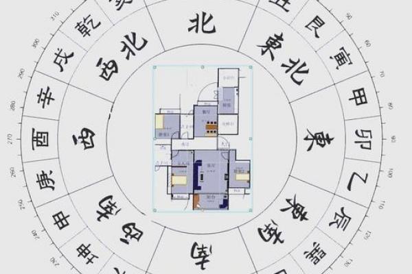 企业风水策划与布局，实现成功