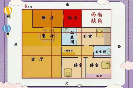 儿童福利院周边的房子风水