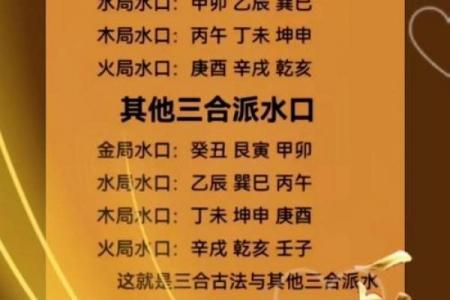 风水上的“水口”寓意是什么？