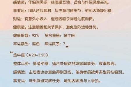 十二星座的今日和明日运势如何