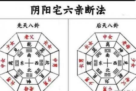 阴宅风水图大全富贵的阴宅风水讲解