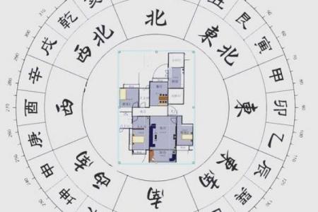 企业风水策划与布局，实现成功