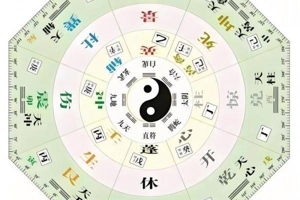 命中有华盖的人不要算命吗