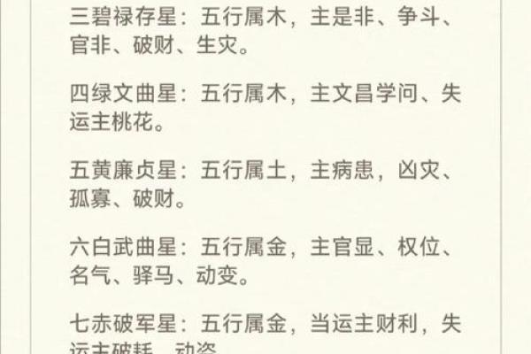 命中有华盖的人不要算命吗