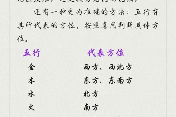 八字用神和喜神的区别