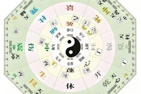命中有华盖的人不要算命吗
