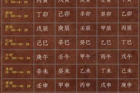 搬家算生辰八字