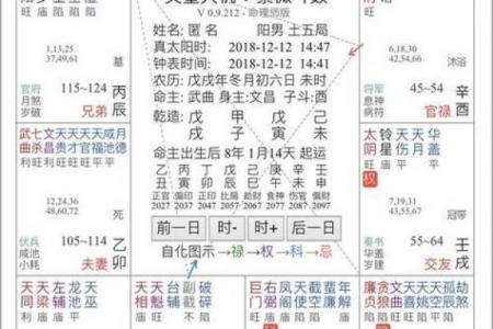 紫薇斗数破禄