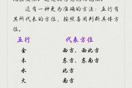 八字用神和喜神的区别