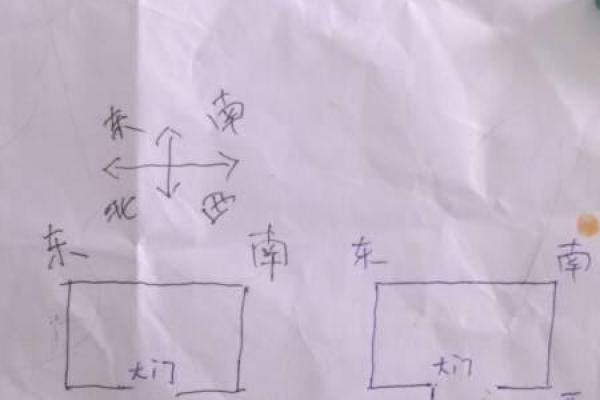 怎样测试微信名称吉凶