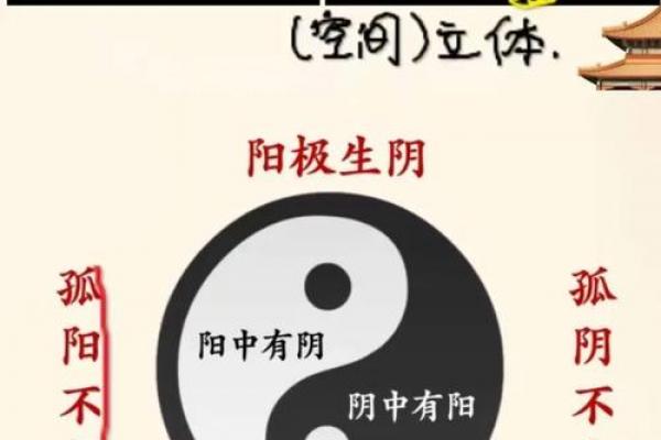 怎样测试微信名称吉凶