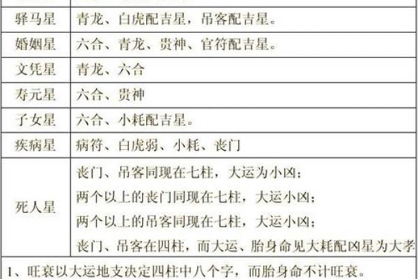 八字算命为何双胞胎的命运会出现不同的结局