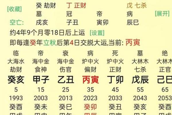 八字命理与健康密码