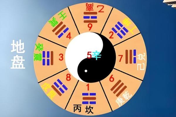 带天命转世的八字,什么八字是带天命来的