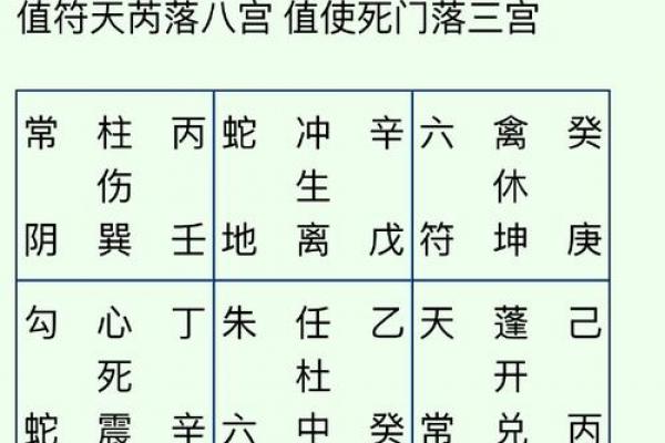 阴债数量八字命理查询表，还阴债转运法