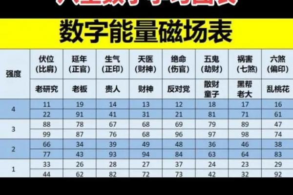数字风水_什么是六和的意思