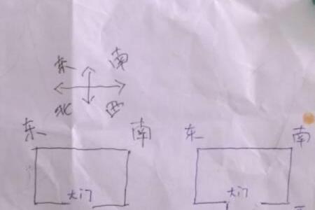 怎样测试微信名称吉凶