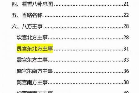 观香算命的依据是什么