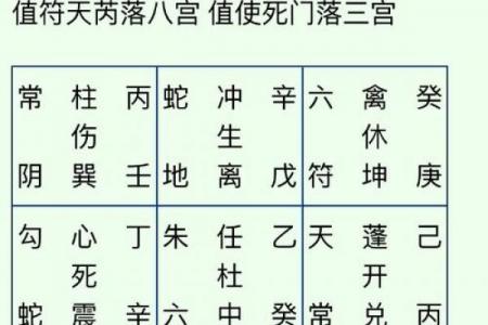 阴债数量八字命理查询表，还阴债转运法