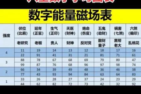 数字风水_什么是六和的意思