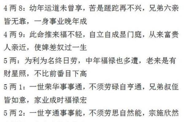 老版称骨算命歌