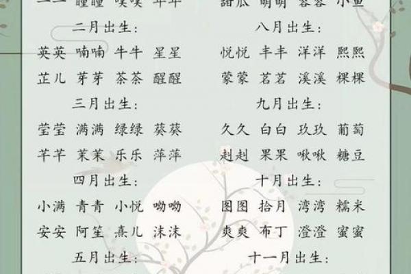 姓名性配对 姓名配对,姓名配对测试爱情？