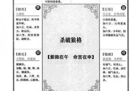 紫微斗数之人事十二宫的其他表意