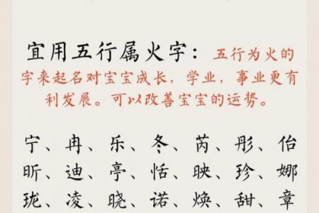如何配合八字起名