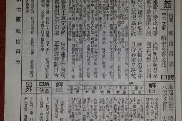 佛祖灵签36签婚姻解签