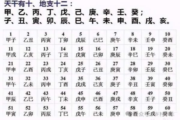 公司起名结合生辰八字