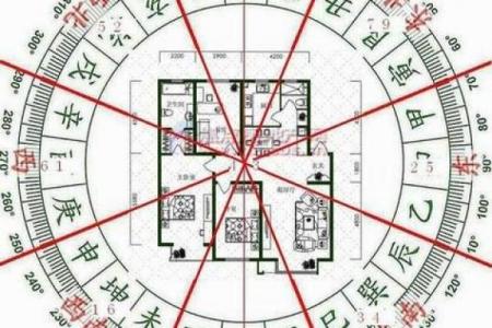 房子朝向西北方位的风水